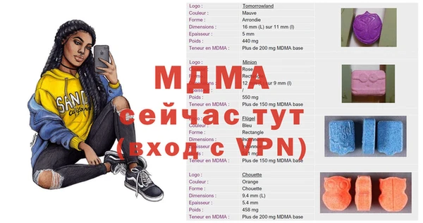 индика Абинск